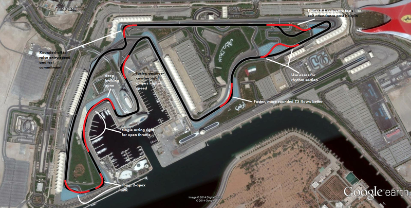 Illustration for article titled Two people on the internet have fixed* Yas Marina.